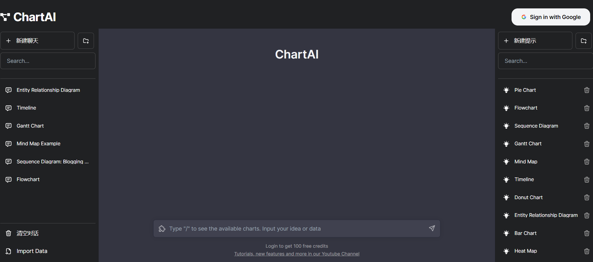 ChartAI