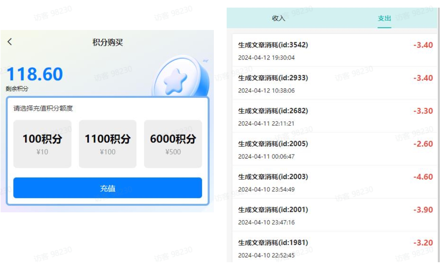 自媒体 创造工具