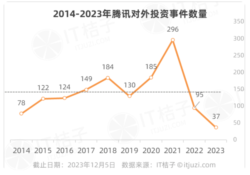 告别一个时代:ICQ宣布关闭服务,亿万用户的青春记忆落幕