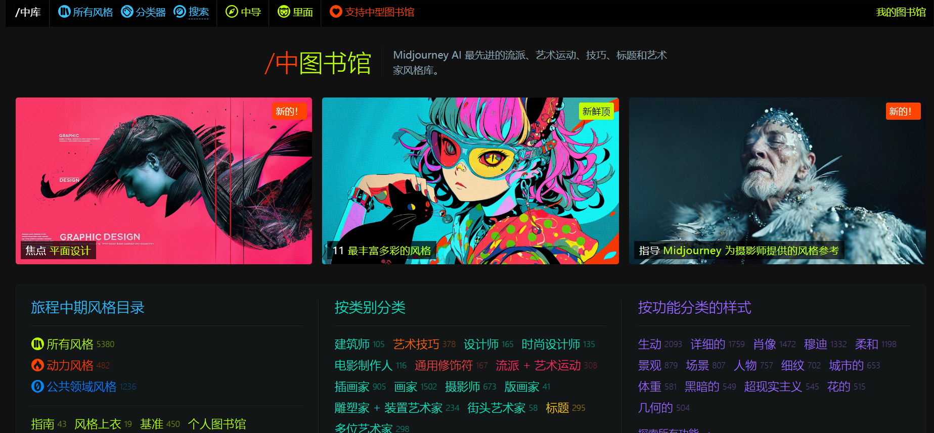 MidlibraryMidlibrary