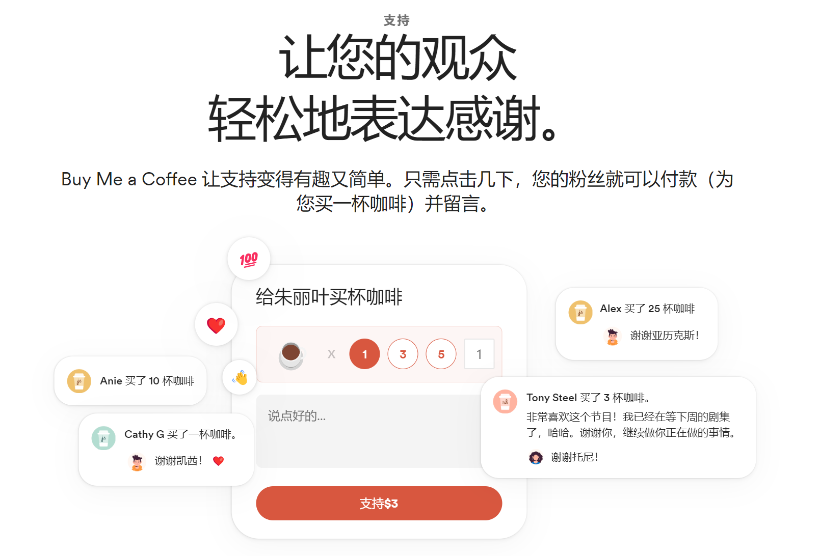 Buy Me a Coffee页面