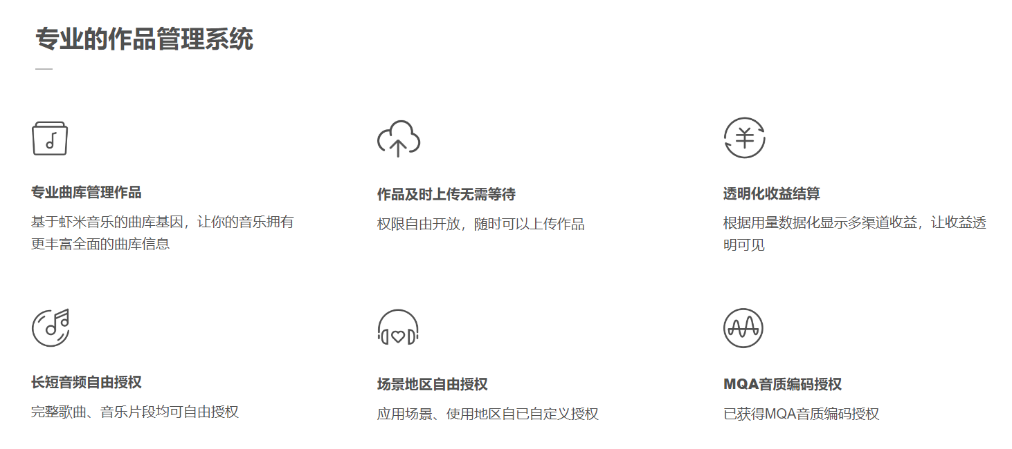 音螺 音乐内容管理系统