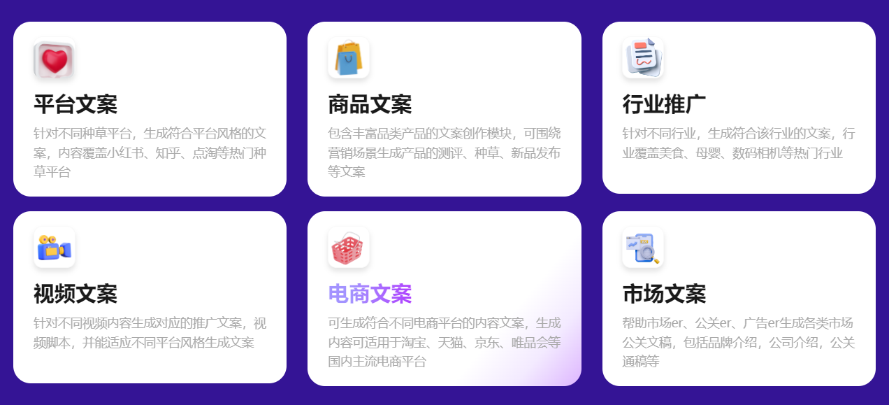 CopyDone AI 文案生成