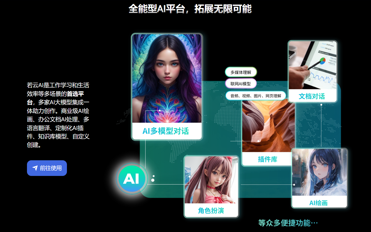 若云AI 智能创作平台