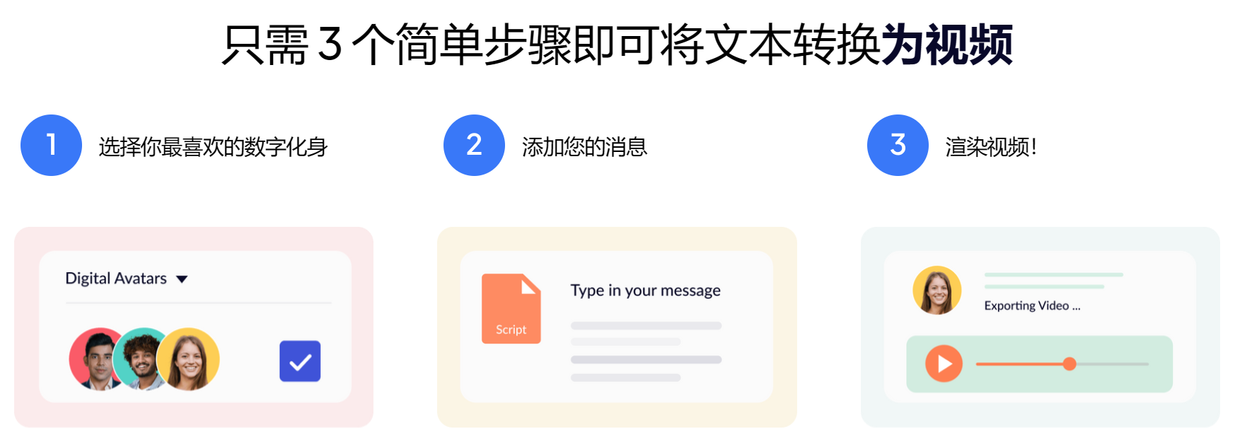 Rephrase Studio 使用 流程