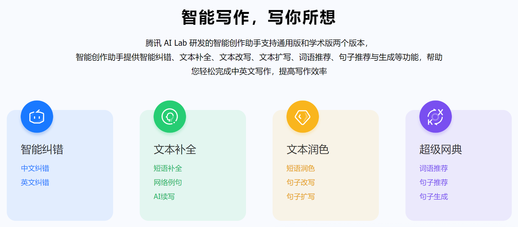  Effidit 写作工具