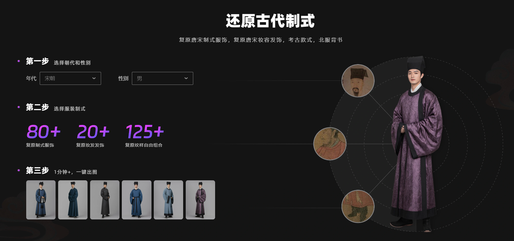 神力霓裳 服装制作 流程