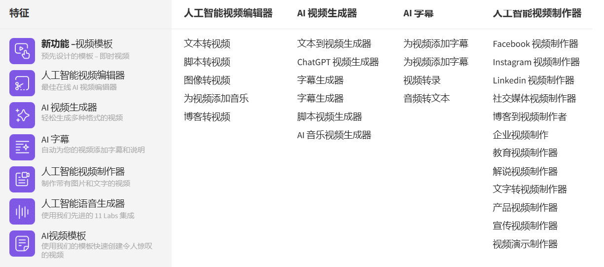 探索5款免费的AI视频生成软件,快速提升创作效率