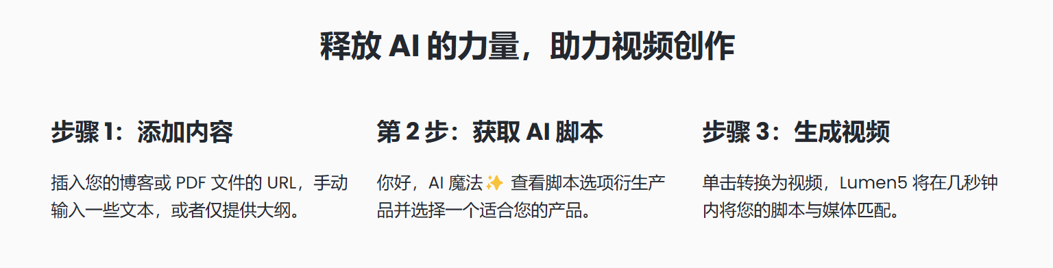 探索5款免费的AI视频生成软件,快速提升创作效率