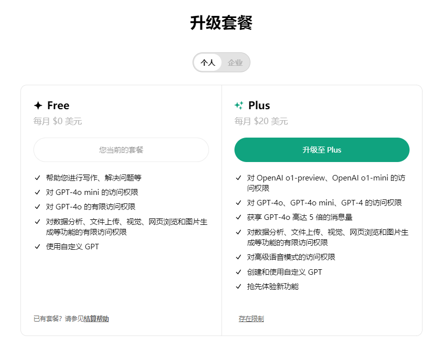 普通用户有必要开通Chatgpt plus会员吗？